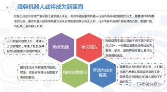 2016中國人工智能機器人行業 現狀、趨勢與雙創服務平臺機遇