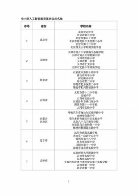 中小學(xué)人工智能教育迎來新里程碑 184個國家級基地名單公示